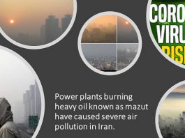 Air Pollution