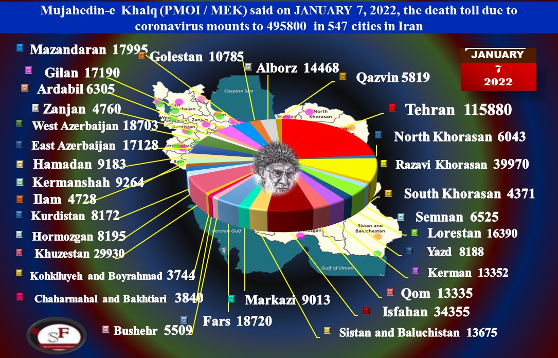 Iran: COVID-19 Death Toll