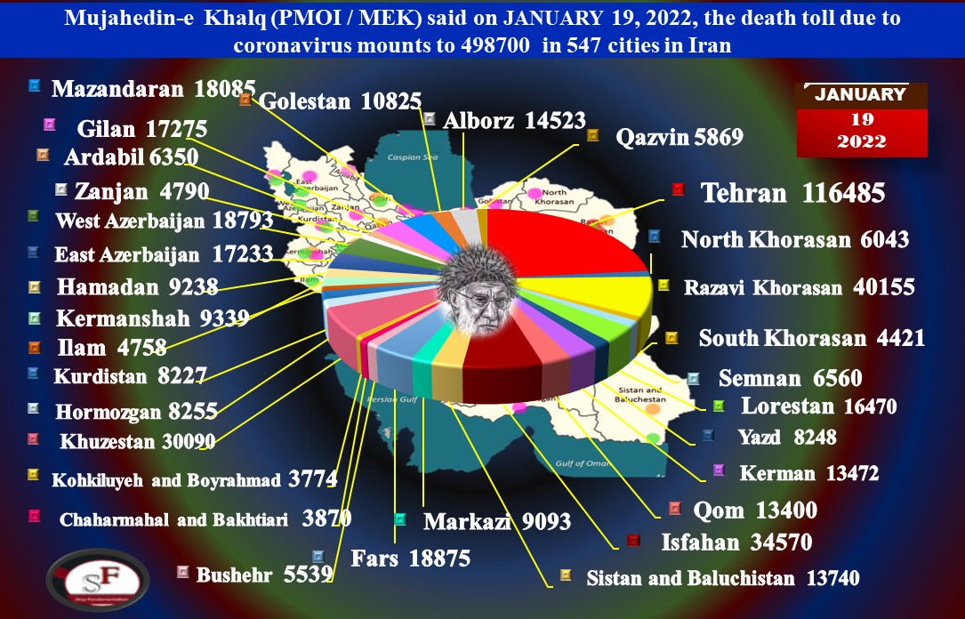 The People’s Mojahedin Organization of Iran (PMOI/MEK) announced on Wednesday, January 19, 2022, that the COVID-19 death toll in 547 cities has exceeded 498,700.