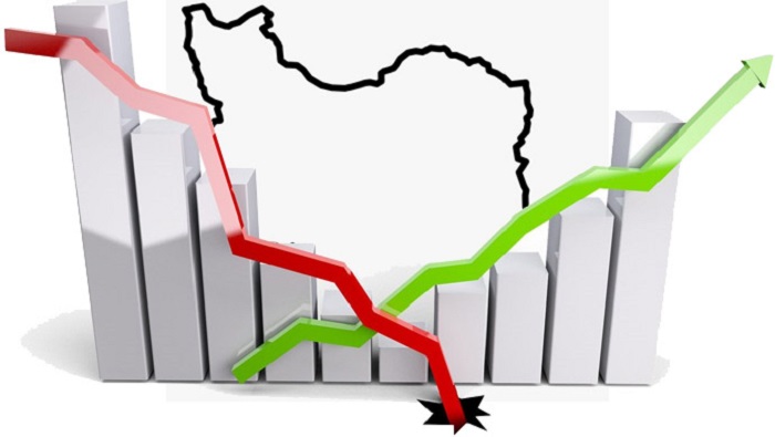 iran-economic-growth