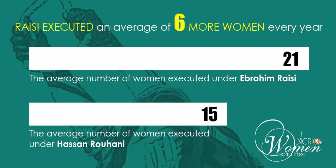 The 1988 massacre alone saw the execution of 30,000 political prisoners, including a large number of women.