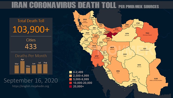 Iran Coronavirus Update